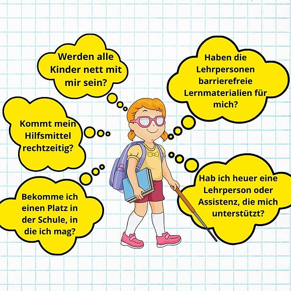 Illustration von Mädchen mit Langstock und Schultasche, umgeben von mehreren gelben Gedankenblasen: „Werden alle Kinder nett mit mir sein? Haben die Lehrpersonen barrierefreie Lernmaterialien für mich? Kommt mein Hilfsmittel rechtzeitig? Bekomme ich einen Platz in der Schule, in die ich mag? Hab ich heuer eine Lehrperson oder Assistenz, die mich unterstützt?“