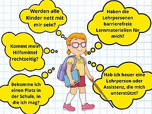 Illustration von Mädchen mit Langstock und Schultasche, umgeben von mehreren gelben Gedankenblasen: „Werden alle Kinder nett mit mir sein? Haben die Lehrpersonen barrierefreie Lernmaterialien für mich? Kommt mein Hilfsmittel rechtzeitig? Bekomme ich einen Platz in der Schule, in die ich mag? Hab ich heuer eine Lehrperson oder Assistenz, die mich unterstützt?“